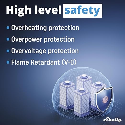 Shelly Wave Pro 2PM US LR | Z-Wave Long Range 2-Channel Smart Relay Switch