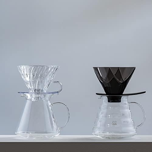 Hario V60 "Mugen" Ceramic Coffee Dripper, Size 02, White