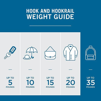 Franklin Brass Post (1-Pack) 27' Coat Rack Wall Mount White Hat Rack with 5 Hooks Mounted Hanging Hook Rail for Clothes, Towels, Purses, Bags, Kitchen, Entry, Closet Organization B48031K-480-R