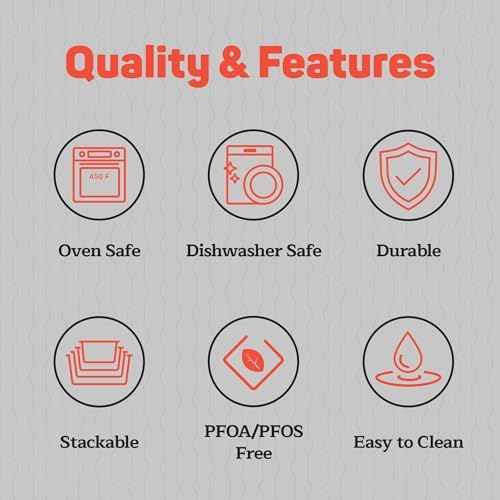 Emporio Kitchen Baking Pan Set - Nonstick Coating, Carbon Steel Bakeware Set with White Silicone Handle, PFOA, PFOS, PTFE Free, Recipe Booklet Included, Oven Safe Tray (Up To 450° F), Set of 8 - White