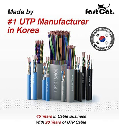 fast Cat. Speaker Wire 14 Guage 2C, UL Listed & CMR/CL3R-FT4 Rated