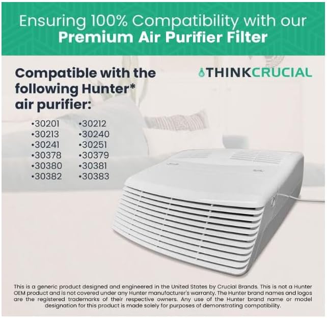 Crucial Air Purifier 2 Filters – Compatible