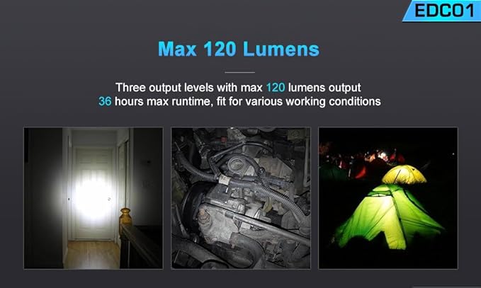 LUMINTOP EDC01 Keychain Flashlight 120 lumens Pocket EDC Flashlights 36 Hours IPX8 Waterproof