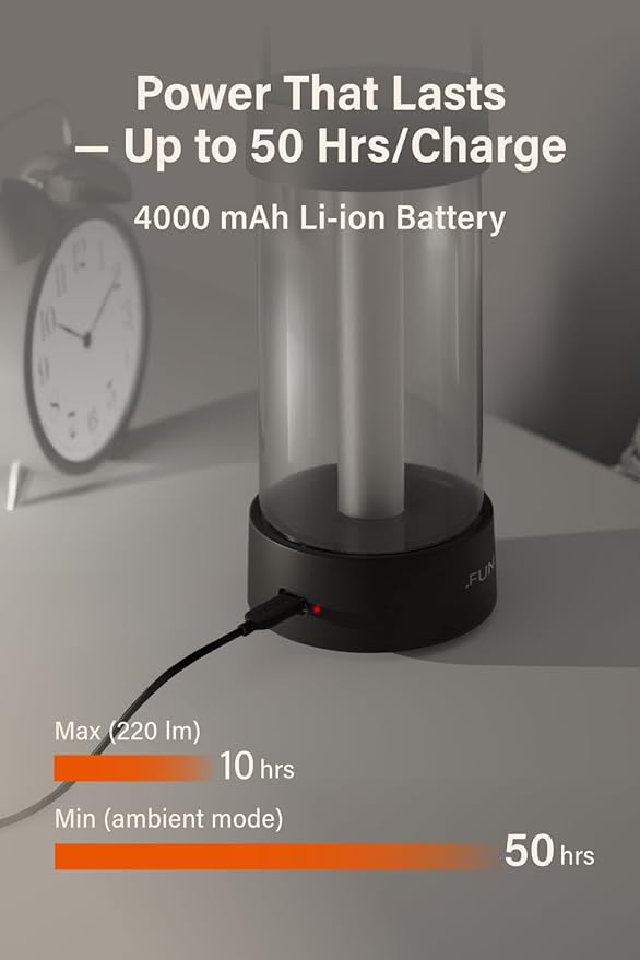 Lantern - Rechargeable LED Camping Lantern, Vintage 360° Dimmable Light , 4000mAh Power Bank, High CRI 95, IPX4 Water-Resistant, Portable for Home, Emergency, Outdoor, Black