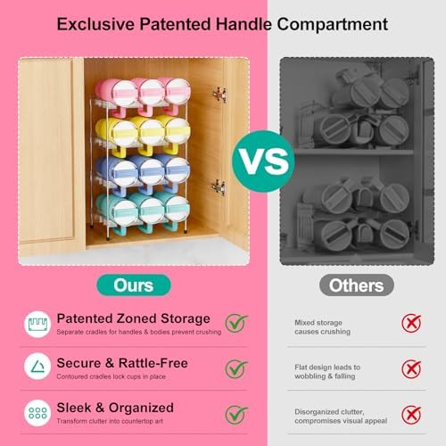 Reusable Stackable with Handle Compartment Water Bottle Tumbler Organizer for Stanley 40oz with Handle Cup, Stanley Accessories for Pantry, Cabinet & Kitchen Organization and Storage,4 Tier Hold 12