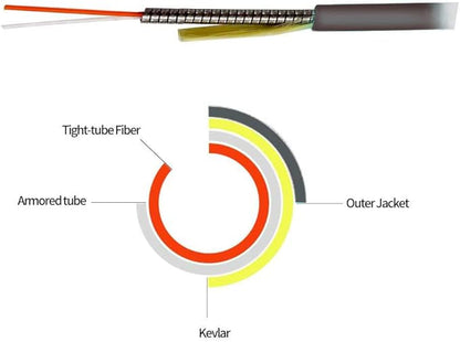 Jeirdus 300M FC to ST Outdoor Armored Simplex 9/125 SM Fiber Optic Cable Jumper