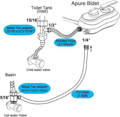 APURE BIDET A121