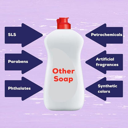 Yaya Maria's Natural Liquid Dish Soap, Only 6 Ingredients, 100% Nontoxic, Compare to Any Other Dish Soap, 3-Pack (Lavender)