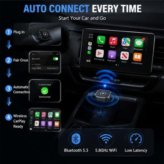 Wireless CarPlay Adapter for GMC Terrain 2024-2026 SUV- Slim Mini USB Design with Type-C Extension for Stable Zero-Latency Connection
