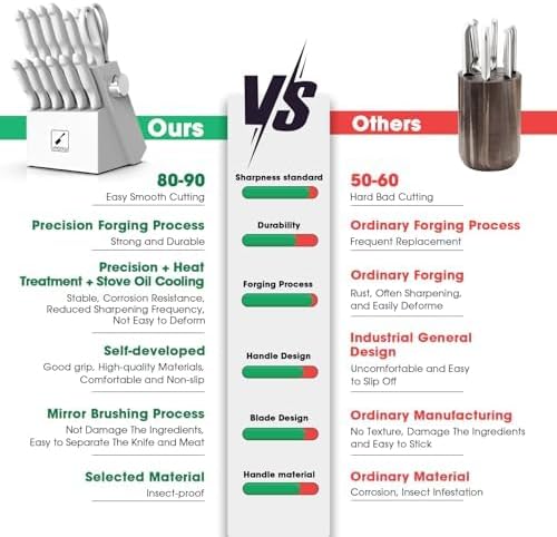 imarku® 14-Piece Kitchen Knife Set