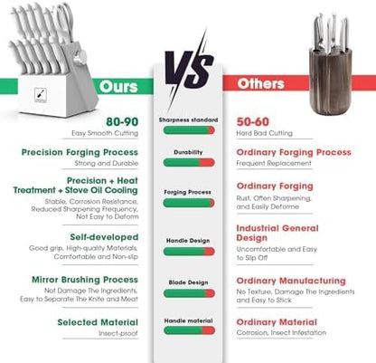 imarku® 14-Piece Kitchen Knife Set