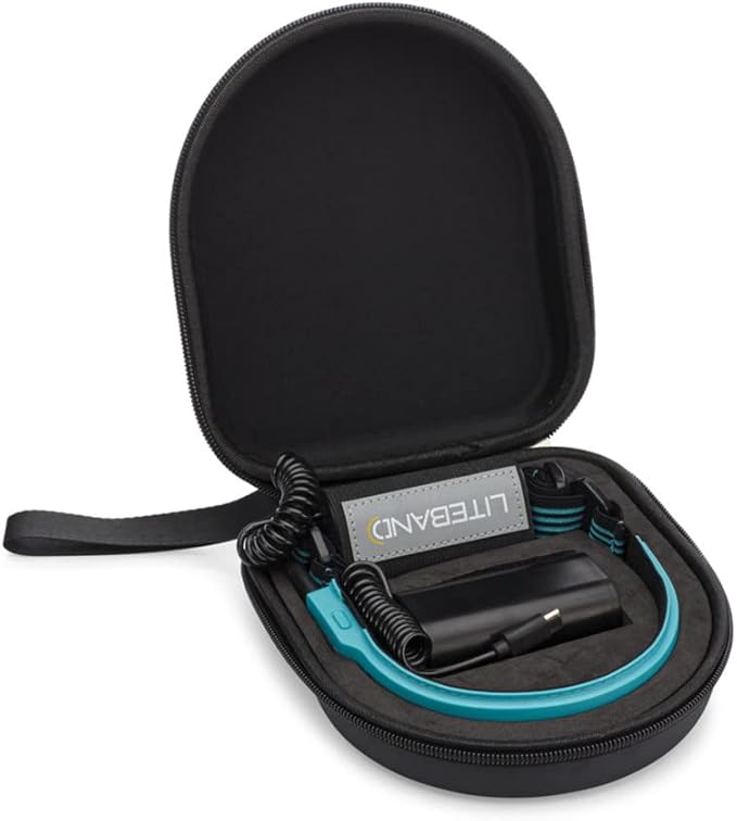 OPTIMAL VENTURES Liteband PRO Series Wide-Beam Adjustable Personal Headlamp, 210° Illumination, Battery-Powered, Fits Hard Hats and Helmets (High Visibility Yellow, 1000 Lumen Bundles)