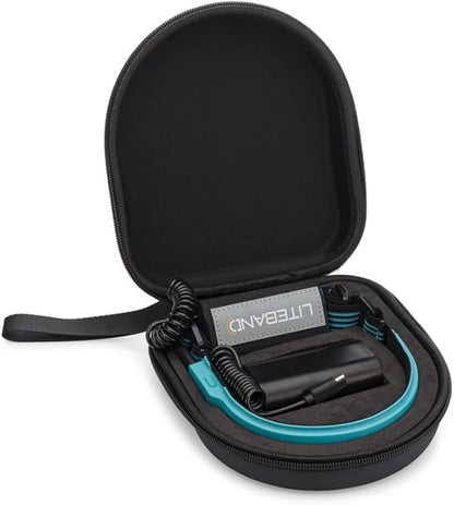 OPTIMAL VENTURES Liteband PRO Series Wide-Beam Adjustable Personal Headlamp, 210° Illumination, Battery-Powered, Fits Hard Hats and Helmets (High Visibility Yellow, 1000 Lumen Bundles)