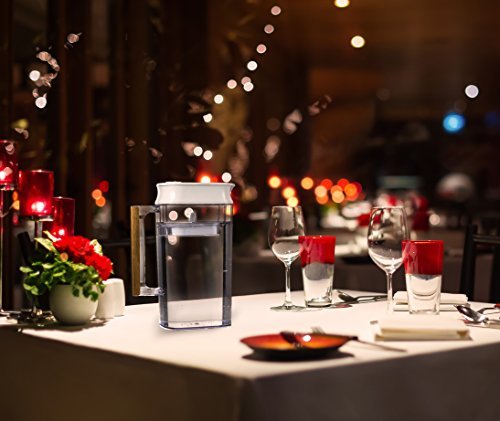 Water Filter Pitcher