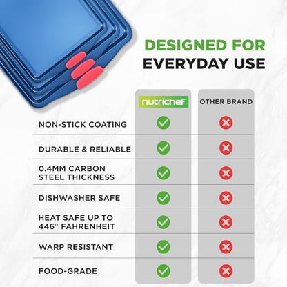 NutriChef Nonstick 3-Piece Baking Pans Set – Carbon Steel Bakeware with Blue Coating Inside & Outside and Red Silicone Handles, Durable and Reliable, Effortless Baking and Easy Cleanup (Blue)