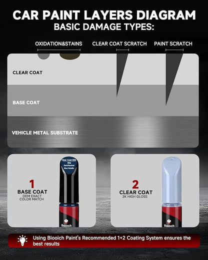Dark/Nautical Blue Metallic 8S6 for Toyota Touch Up Paint Kit[2K Clear Coat Included],Exact Color Match Touch Up Paint for Chip and Scratch Repair