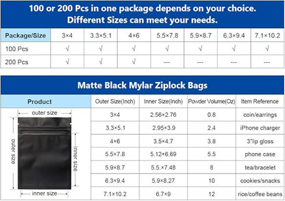100 Pack Smell Proof Bags 3 x 4 Inch Resealable Mylar Bags Foil Pouch Bag Flat Bag Matte Black
