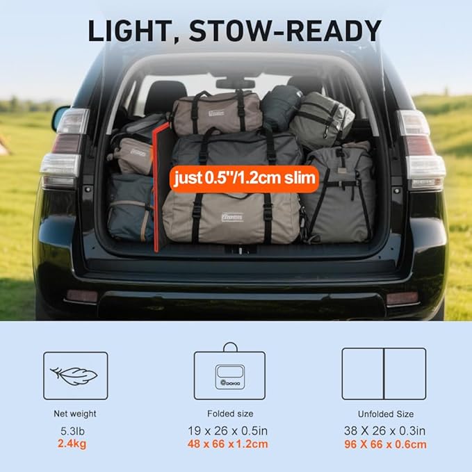 DOKIO 100W Portable Foldable Solar Panel Kit (19x26in, 5.3lb), with Separate Controller and Dual USB, Monocrystalline Charger for 12V Batteries & Power Stations, RV Camping Trailer Emergency Backup