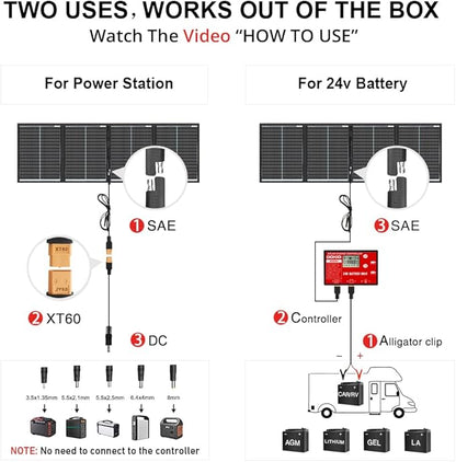 DOKIO 200W 36V Portable Folding Solar Panel Kit for 24V Batteries & Power Stations Lightweight Flexible Charger for AGM, LiFePO4, Deep Cycle ??RV, Trailer, Truck, Boat, Camping, Van, Emergency