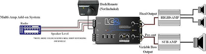 AccuBASS 2-Ch Line Out Converter Kit