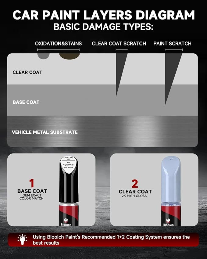 Crystal White Pearl Tricoat K1X for Subaru Touch Up Paint Kit with 2K Clear Coat,Exact Color Match Touch Up Paint for Chip and Scratch Repair