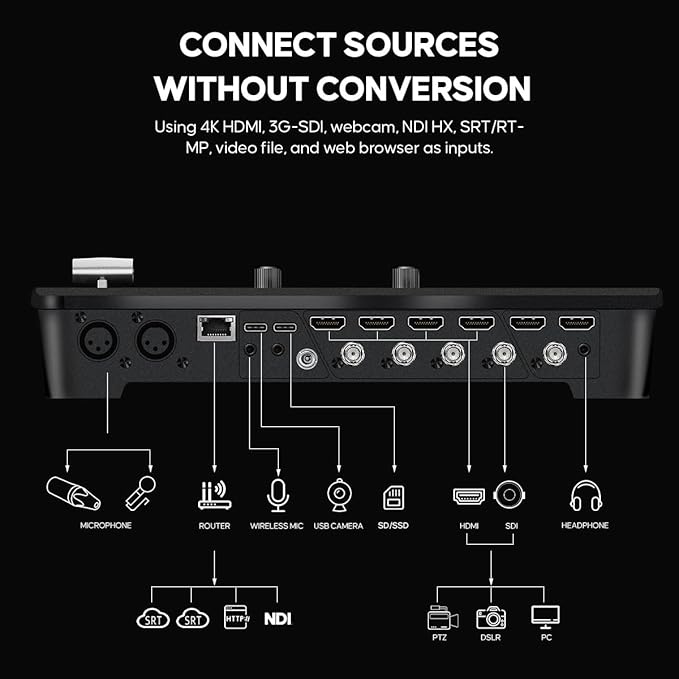 Osee GoStream Duet 8 ISO, 8 Channels Video Switcher