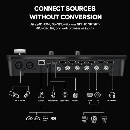 Osee GoStream Duet 8 ISO, 8 Channels Video Switcher