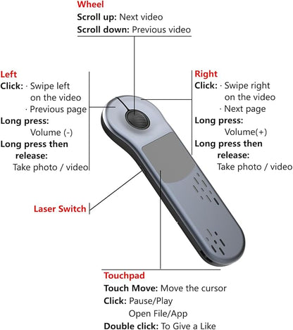 GUVOHUT Air Mouse for PC/iOS/Android