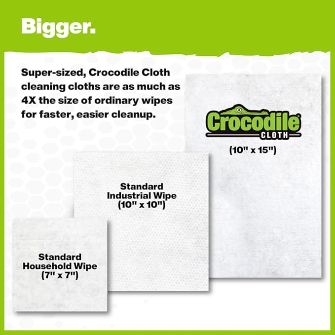 Crocodile Cloth Outdoor Cleaning Wipes ??8 Packs/640 Total Count Plant-Based Cloths (15"x10"), Skin Safe, Pre-Moistened, Aloe & Vitamin E Infused, Large, Absorbent, Multi-Surface Disposable Wipes