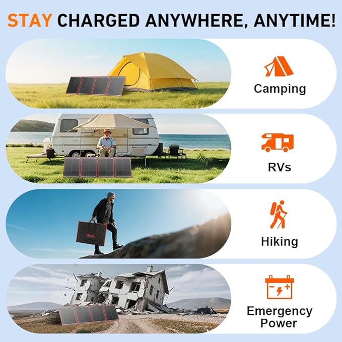 DOKIO 200W Portable Foldable Solar Panel Kit (20x27in, 9.7lb), with Separate Controller and Dual USB, Monocrystalline Charger for 12V Batteries & Power Stations, RV Camping Trailer Emergency Backup
