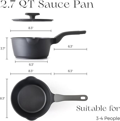 PRICUSIS Nonstick Saucepan