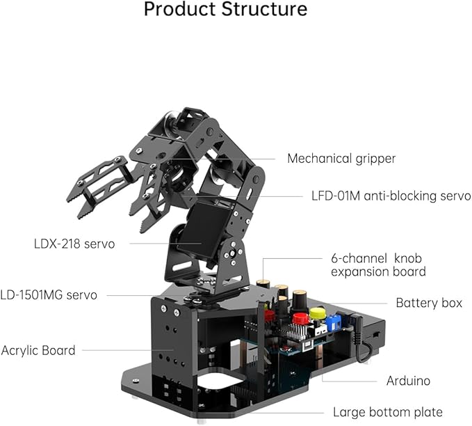 Robotic Arm with Arduino 5DOF/Axis AI Smart Robot Arm Open Source STEM Educational Building Robotics & Engineering Kits, Science/Coding/Programming Set, miniArm Starter Kit