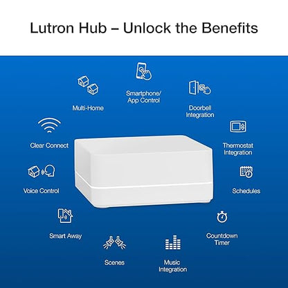 Lutron Diva Smart Dimmer Light Switch 3-Way Kit