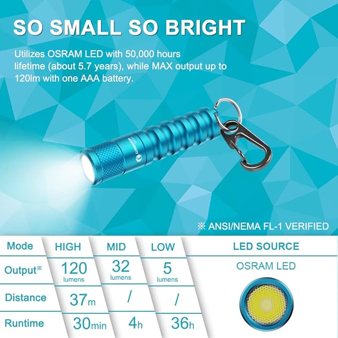 LUMINTOP EDC01 Keychain Flashlight 120 lumens Pocket EDC Flashlight 36 Hours Long Lasting IPX8 Waterproof for Daily Use Blue