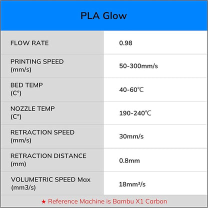AMOLEN 3D PLA Printer Filament, 1.75mm Glow in The Dark Yellow PLA Filament for 3D Printing, Best with UV Lamps, 1kg Spool (2.2lbs), Dimensional Accuracy +/- 0.02 mm, Fit Most FDM 3D Printers