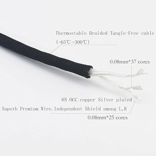 NewFantasia Audiophiles 2RCA Male to 2RCA Male Stereo Audio Cable HiFi System