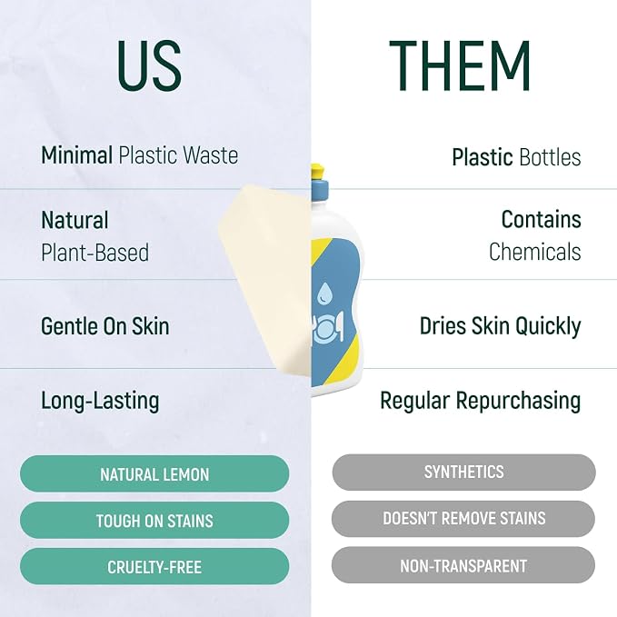 Natural Non-Toxic Dish Washing Soap - Dyes And Fragrance Free - Vegan Cruelty-Free Eco-Friendly And Zero Waste Dishwashing Handmade Solid Bar Soaps Detergent & Biodegradable (Unscented Single)
