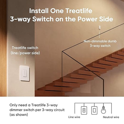 TREATLIFE 3 Way Smart Dimmer Switch 2 Pack, 2 Master 3 Way Dimmable Light