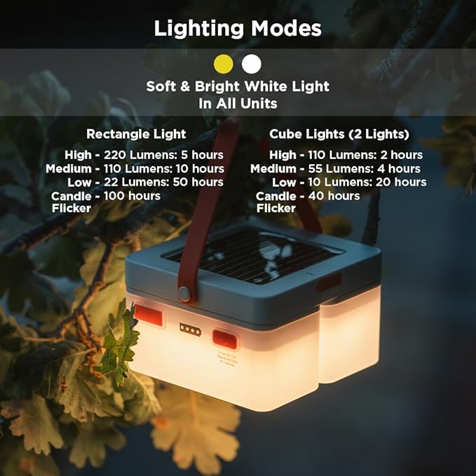 LuminAID Trio Solar Cube Lanterns with Phone Charger - LED Lamp for Camping, Hiking, and Travel - Emergency Light for Power Outages, Hurricane, Survival Kits