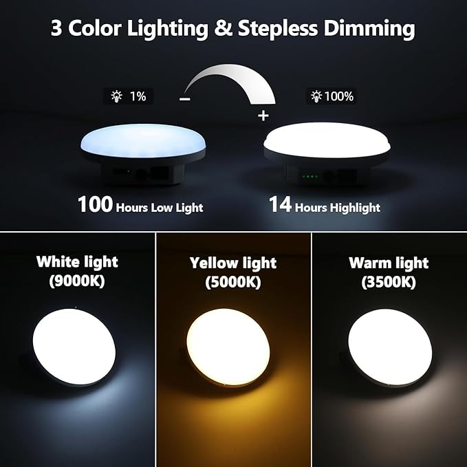 12000mAh 4000LM Camping Lights 3 Color Lighting Modes Bright Rechargeable LED Lamp 40W Hanging Tent Lights IPX5 Waterproof,Magnet,Power Failure Emergency Survival Kits & Christmas Day Gift