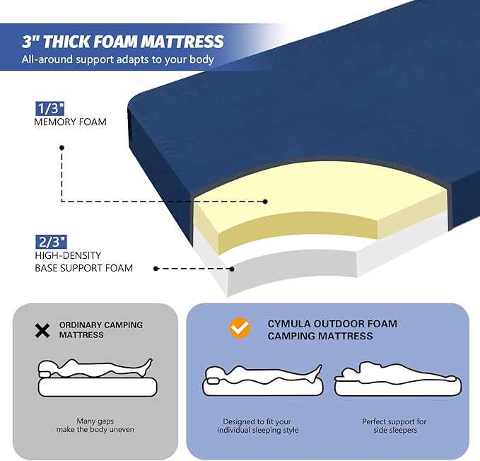 CYMULA CertiPUR-US Memory Foam Camping Mattress Pad, Portable Foam Sleeping Pad for Camping, Roll up Sleeping Mat for Adults Guest Floor Bed for Sleepover, Car, Tent SUV Cot Mattress