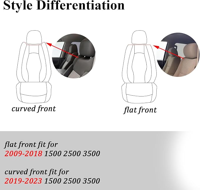 Coverado Front Seat Covers for RAM 1500, Faux Leather Car Seat Covers Cushion Cover Fit for 2009-2018 Dodge RAM 1500 2500 3500 Trucks, Red line