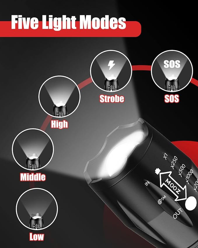 Victoper LED Flashlight 2 Pack, Bright Tactical Torch High Lumens with 5 Modes, Waterproof Zoomable Flash Light, Christmas Stocking Stuffers Gifts for Men, Hunting Camping Essentials Gear