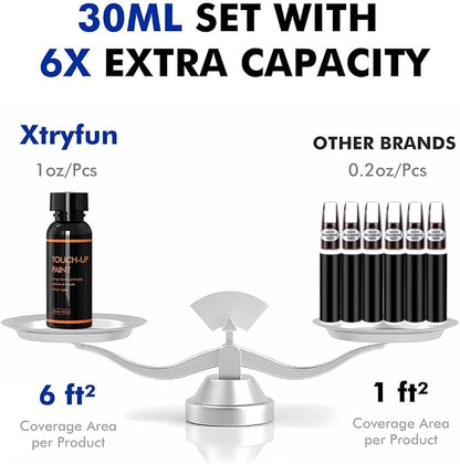 NH603P White Diamond Touch Up Paint Compatible With Honda Cars, DIY Car Paint Scratch Repair Kit, Automotive Paints, Quick & Easy Fix Scratch Repair for CRV/Odyssey/Pilot/Ridgeline/Crosstour