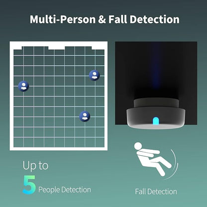 Aqara Presence Sensor FP2, mmWave Radar Wired Smart Motion Sensor, Zone