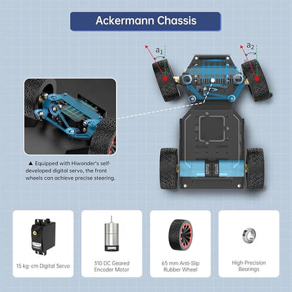 Robot Car for Raspberry Pi 5 ROS2 Humble Ubuntu Programmable AI Vision Smart Robot Kit, Lidar SLAM Mapping Navigation Path Planning Autonomous Driving Ackermann Chassis, MentorPi A1 Without RPi