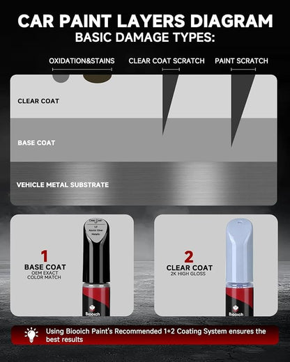 Atomic Silver Metallic 1J7 for Lexus Touch Up Paint Kit with 2K Clear Coat,Exact Color Match Touch Up Paint for Chip and Scratch Repair