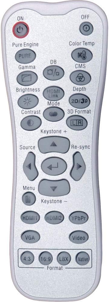 INTECHING 5041840700 Projector Backlit Remote Control