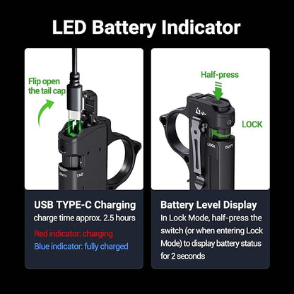 NEXTORCH TA70 EDC Tactical Flashlight,Flat Flashlight Rechargeable,3500 Lumens Tactical/Duty Dual-Switch LED Slim Flashlight with Stainless Clip for Outdoor Daliy Use Emergency