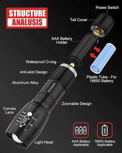 Victoper LED Flashlight 4 Pack, Bright Tactical Torch High Lumens with 5 Modes, Waterproof Zoomable Flash Light for Outdoor, Gifts for Hunting Camping Essentials Gear